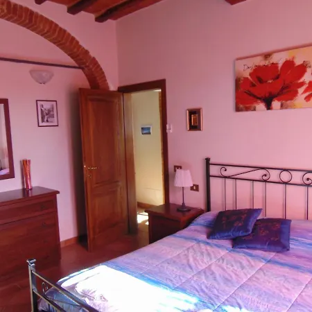 Casa Vacanze L'Oliveta-2